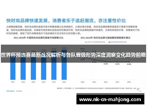 世界杯预选赛最新战况解析与各队晋级形势深度洞察变化趋势前瞻