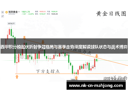 西甲积分榜起伏折射争冠格局与赛季走势深度解读球队状态与战术博弈
