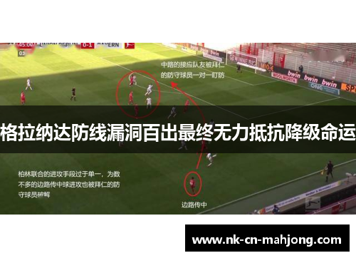 格拉纳达防线漏洞百出最终无力抵抗降级命运 格拉纳达防线漏洞百出最终无力抵抗降级命运